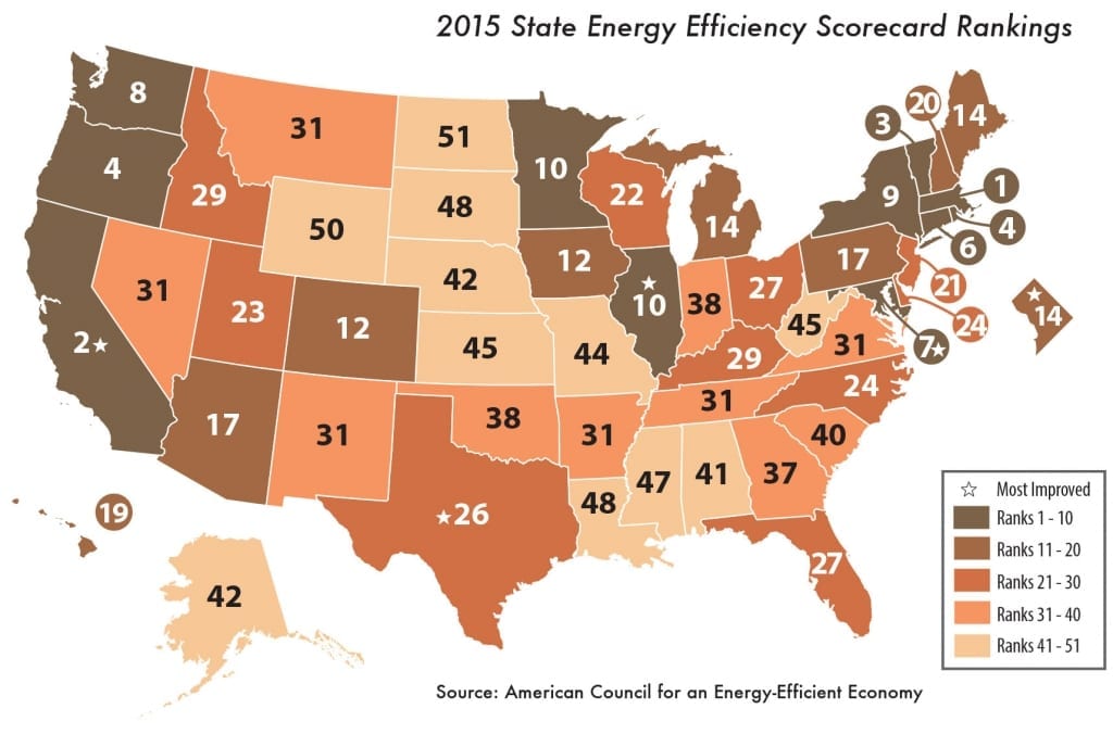America's Most Energy Efficient States 2015 SpeedClean